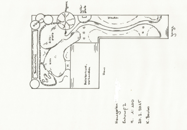 Kleiner Hausgarten Entwurfsplan Gartengestaltung Gartenplanung